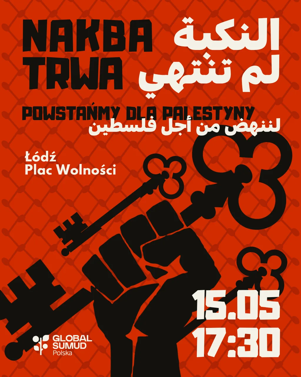 Nakba Trwa