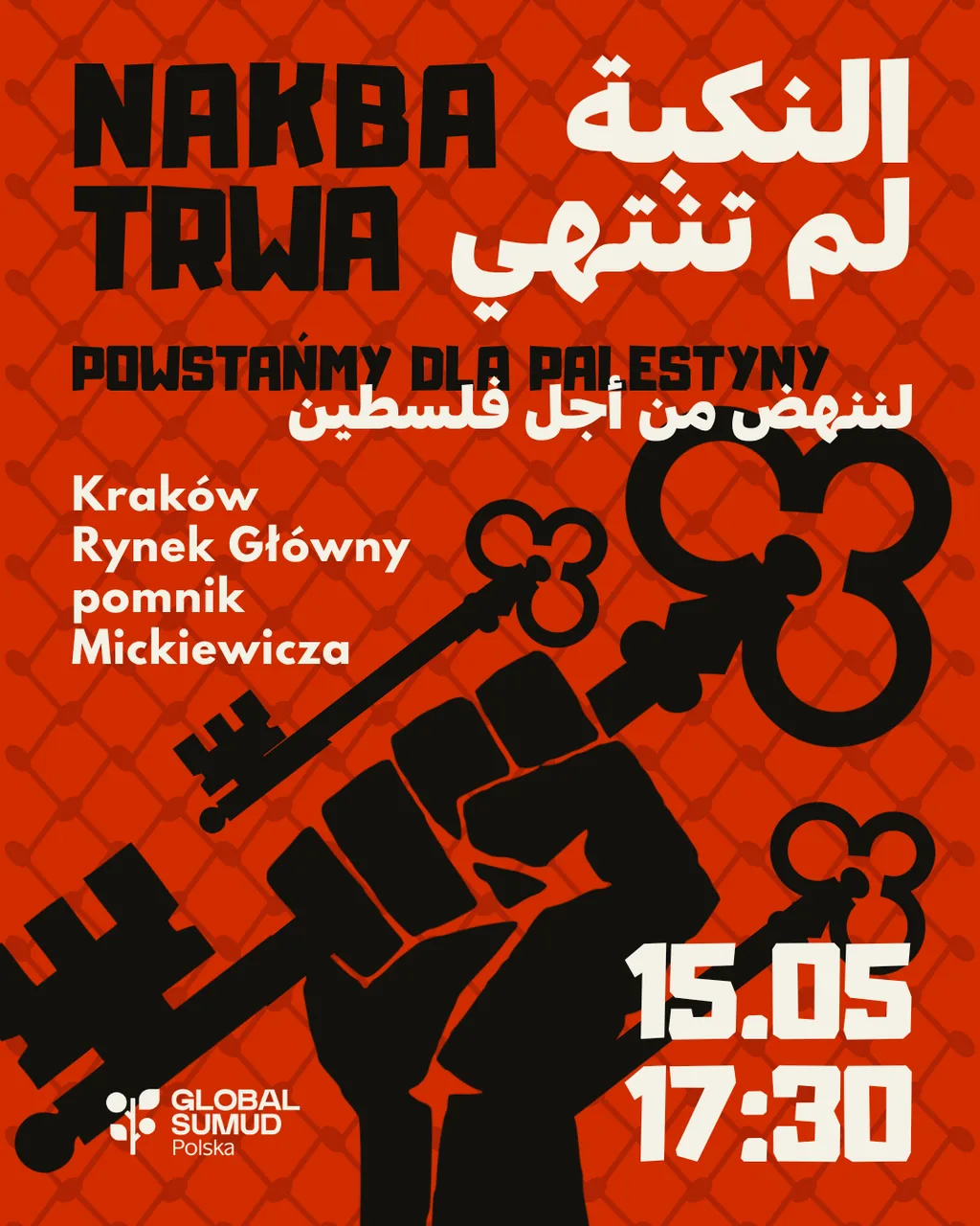 Nakba Trwa