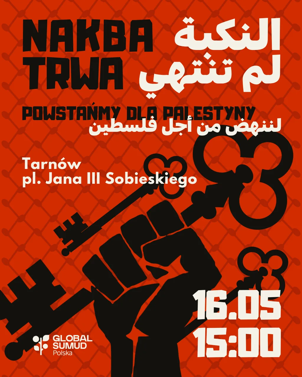 Nakba Trwa