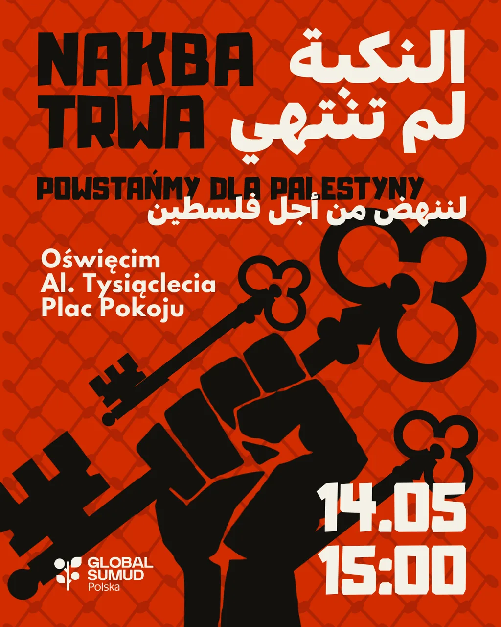 Nakba Trwa